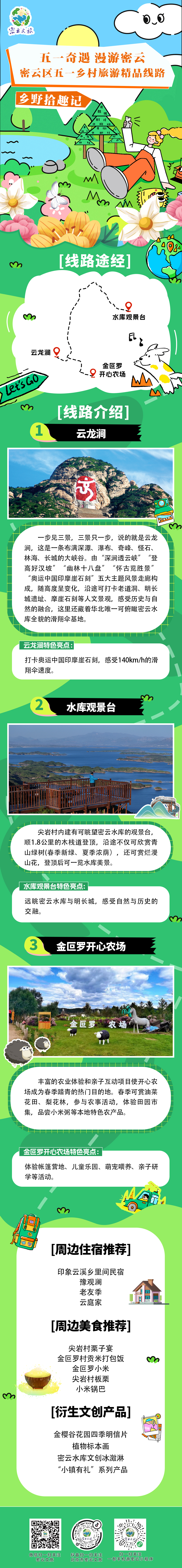 “五一奇遇 漫游密云”乡村旅游精品线路