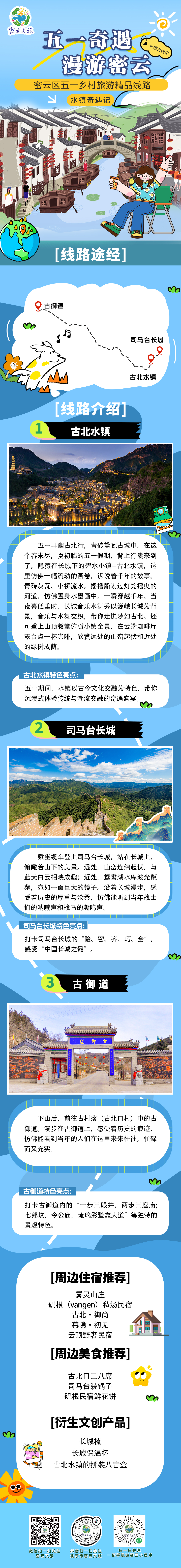 “五一奇遇 漫游密云”乡村旅游精品线路