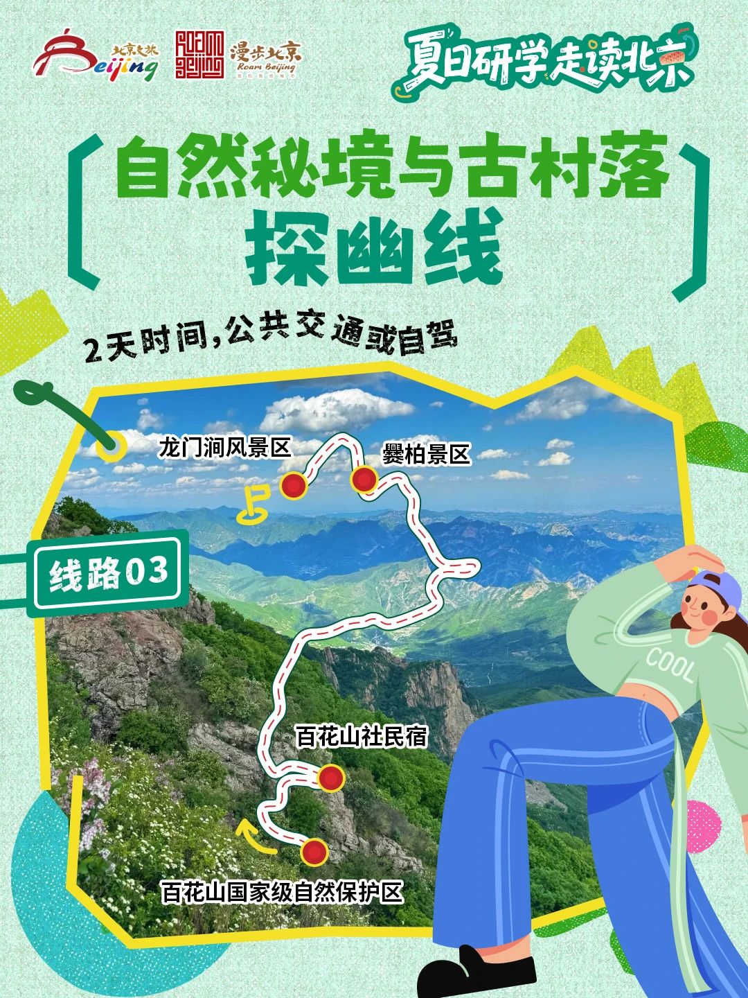 10条"夏日研学走读北京"研学游线路