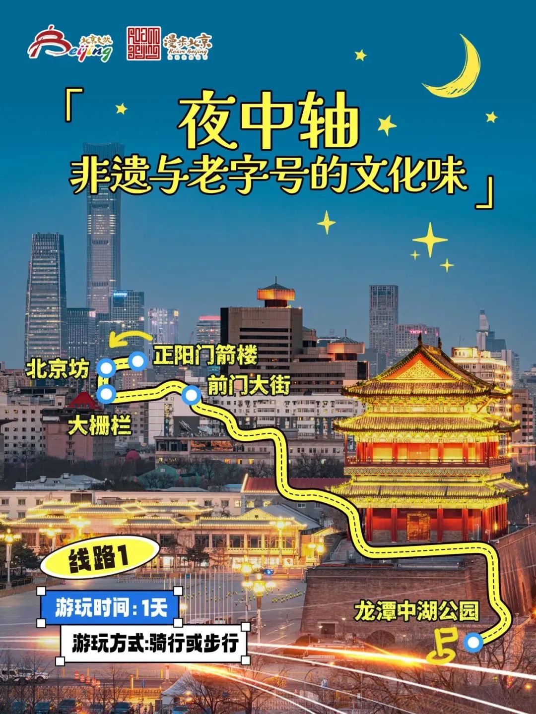 10条“漫步北京-追光夜游”主题游线路