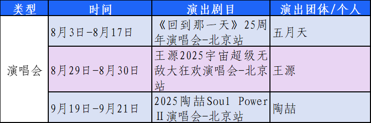 10条“漫步北京-追光夜游”主题游线路