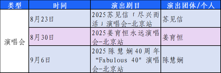 10条“漫步北京-追光夜游”主题游线路