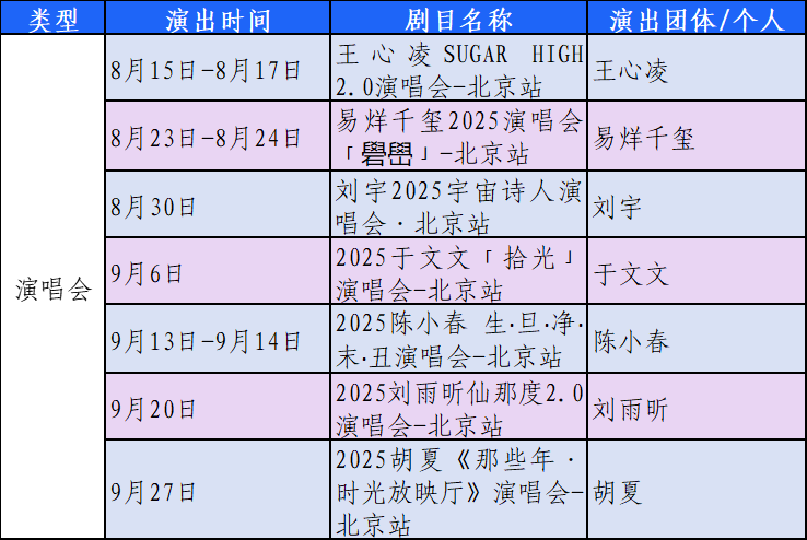10条“漫步北京-追光夜游”主题游线路