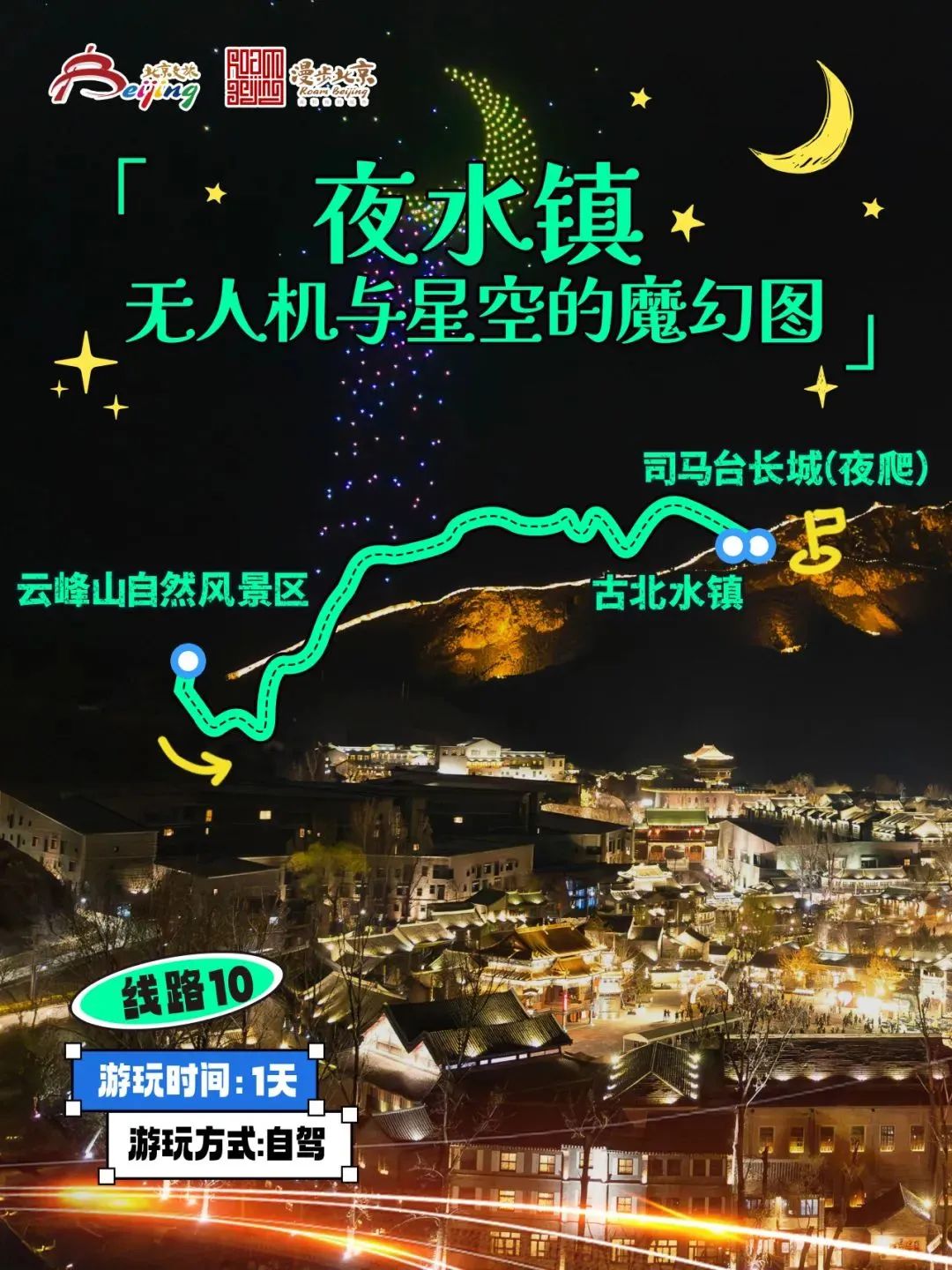 10条“漫步北京-追光夜游”主题游线路