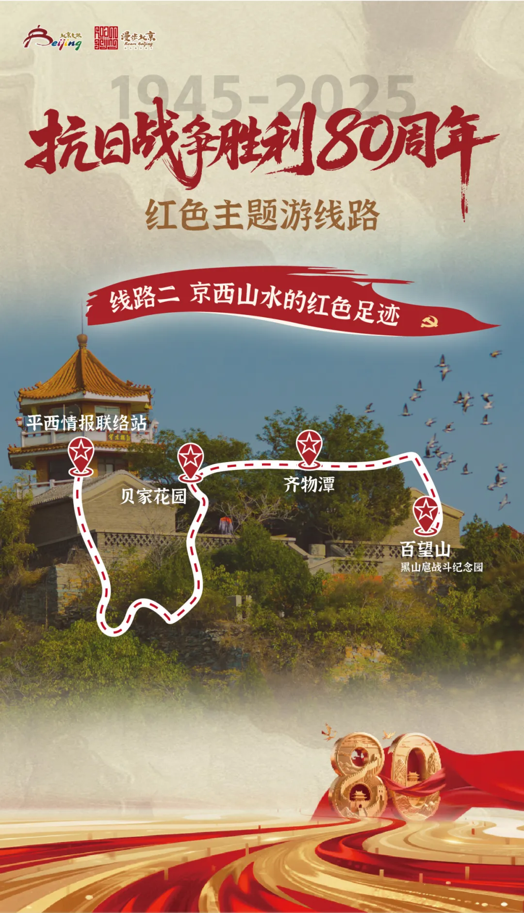 纪念抗日战争胜利80周年红色主题游线路