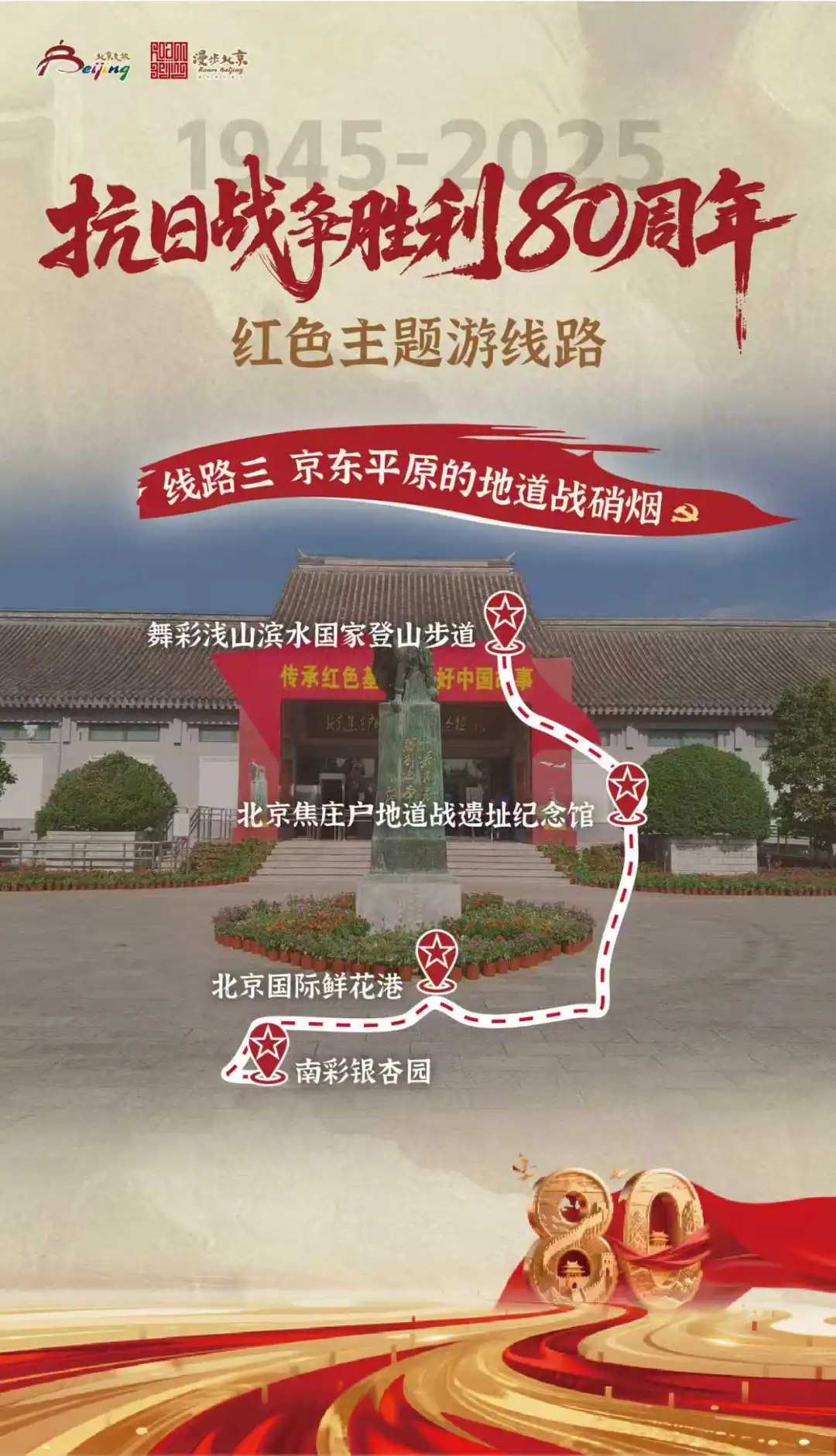 纪念抗日战争胜利80周年红色主题游线路