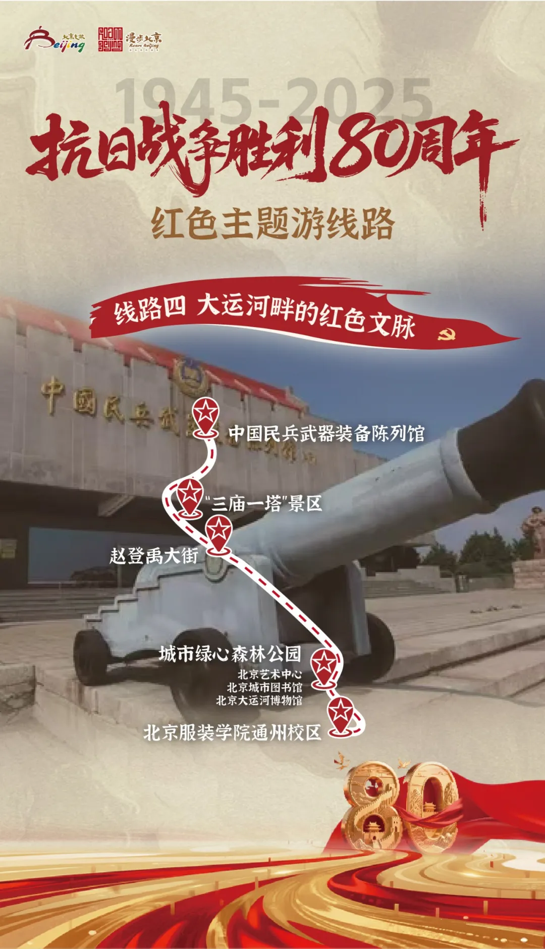 纪念抗日战争胜利80周年红色主题游线路