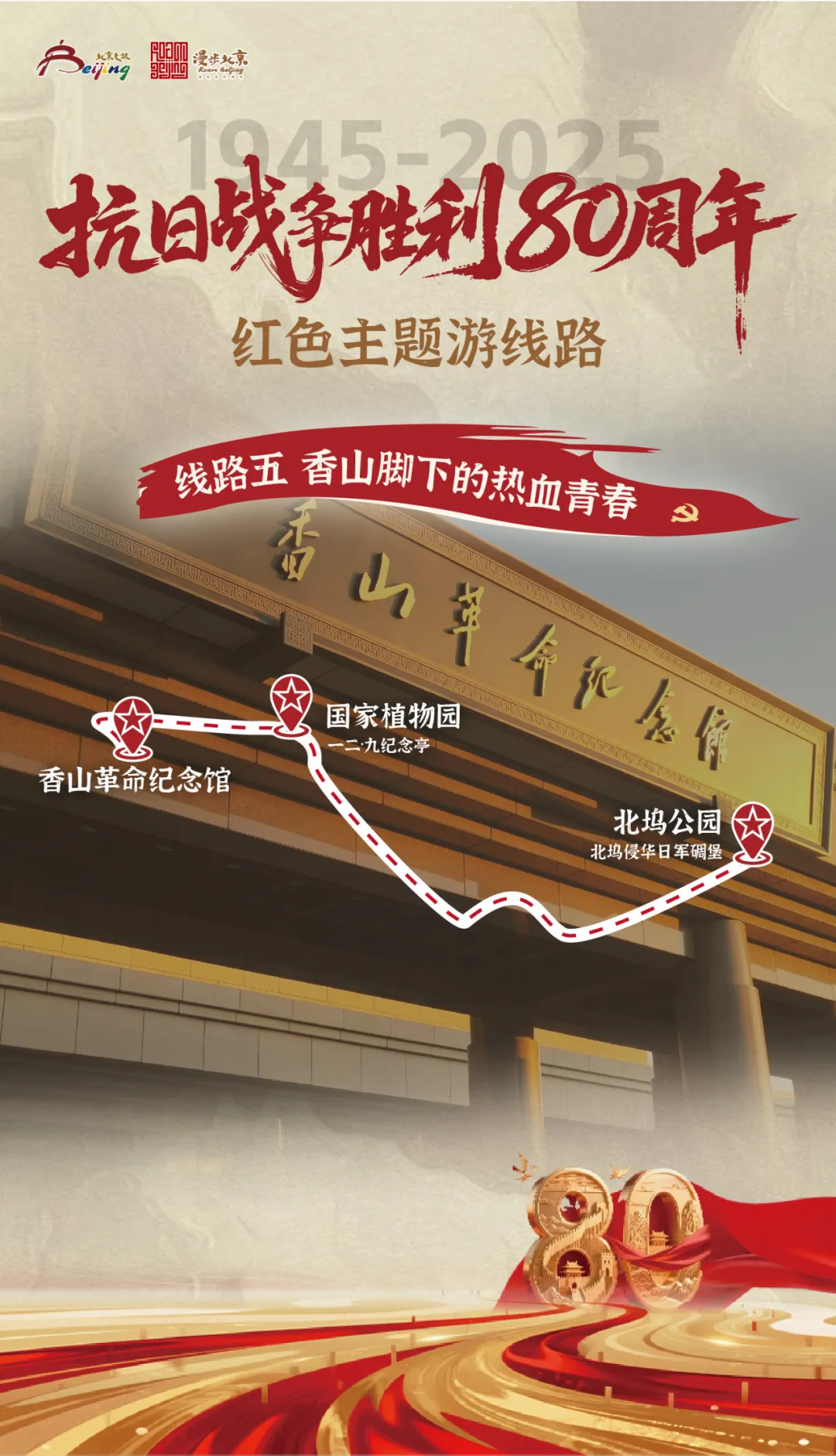 纪念抗日战争胜利80周年红色主题游线路