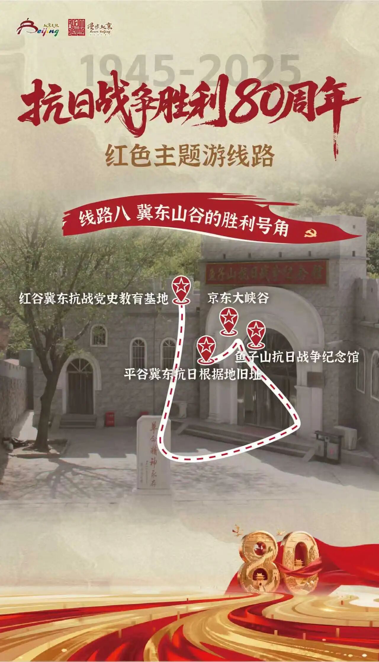 纪念抗日战争胜利80周年红色主题游线路