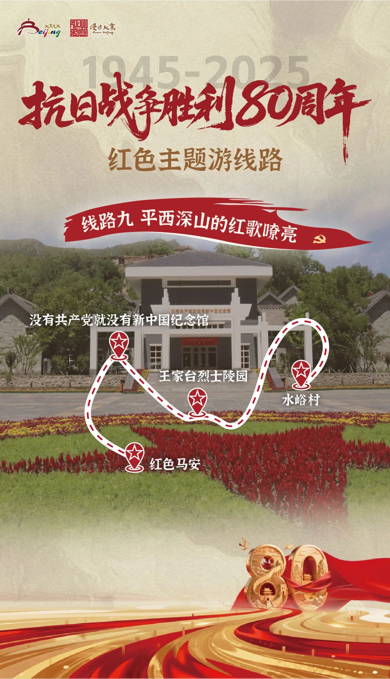 纪念抗日战争胜利80周年红色主题游线路