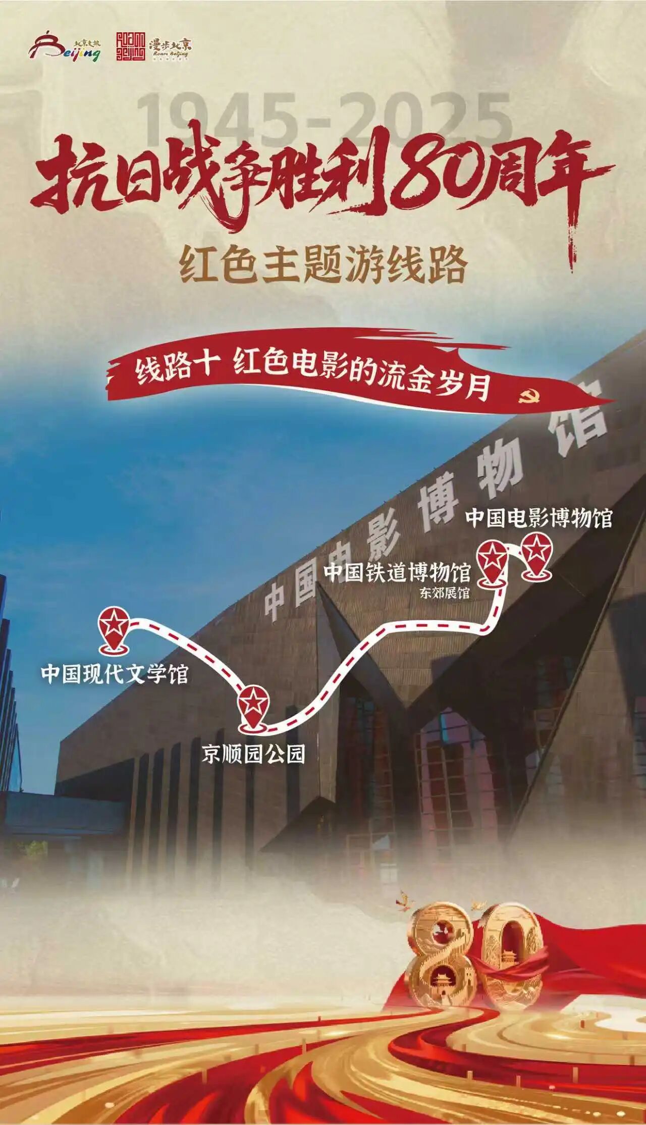 纪念抗日战争胜利80周年红色主题游线路
