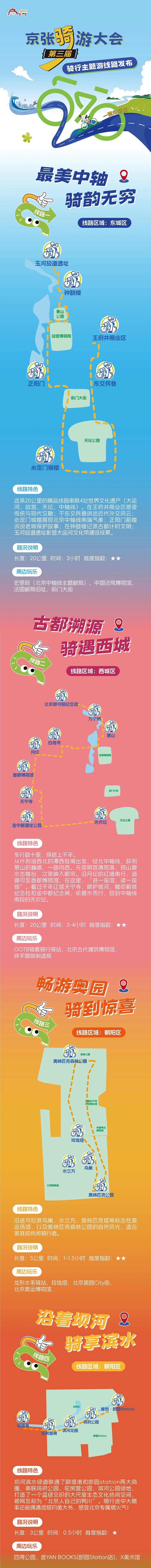 丈量京张 一路好骑行 10条宝藏骑行线路尽享北京的秋