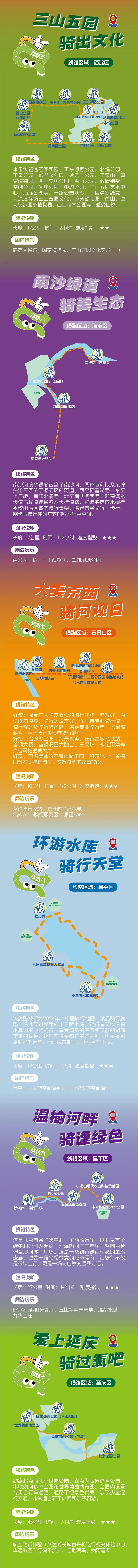 丈量京张 一路好骑行 10条宝藏骑行线路尽享北京的秋