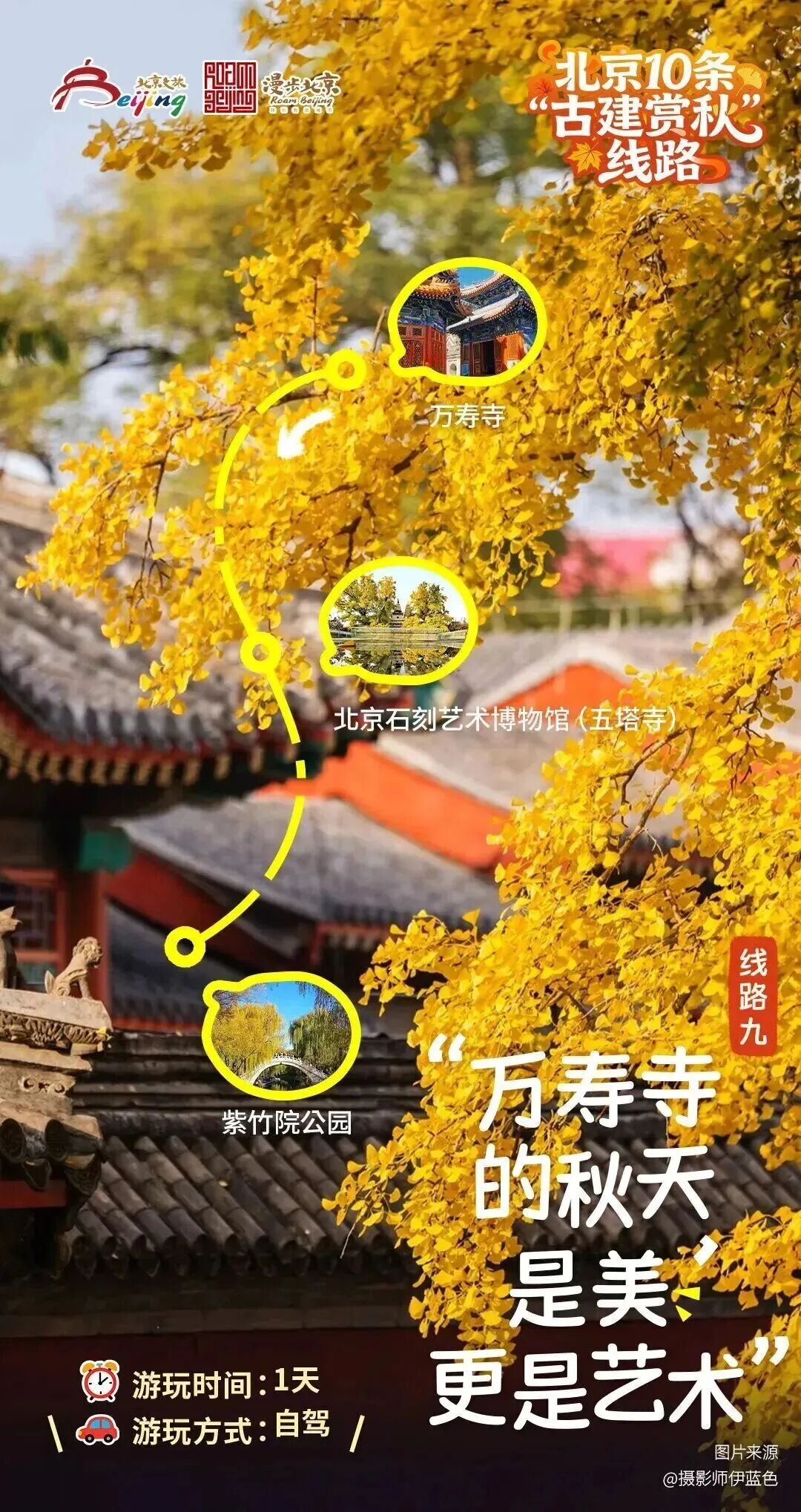 北京10条“古建赏秋”线路 北京10条“古建赏秋”线路