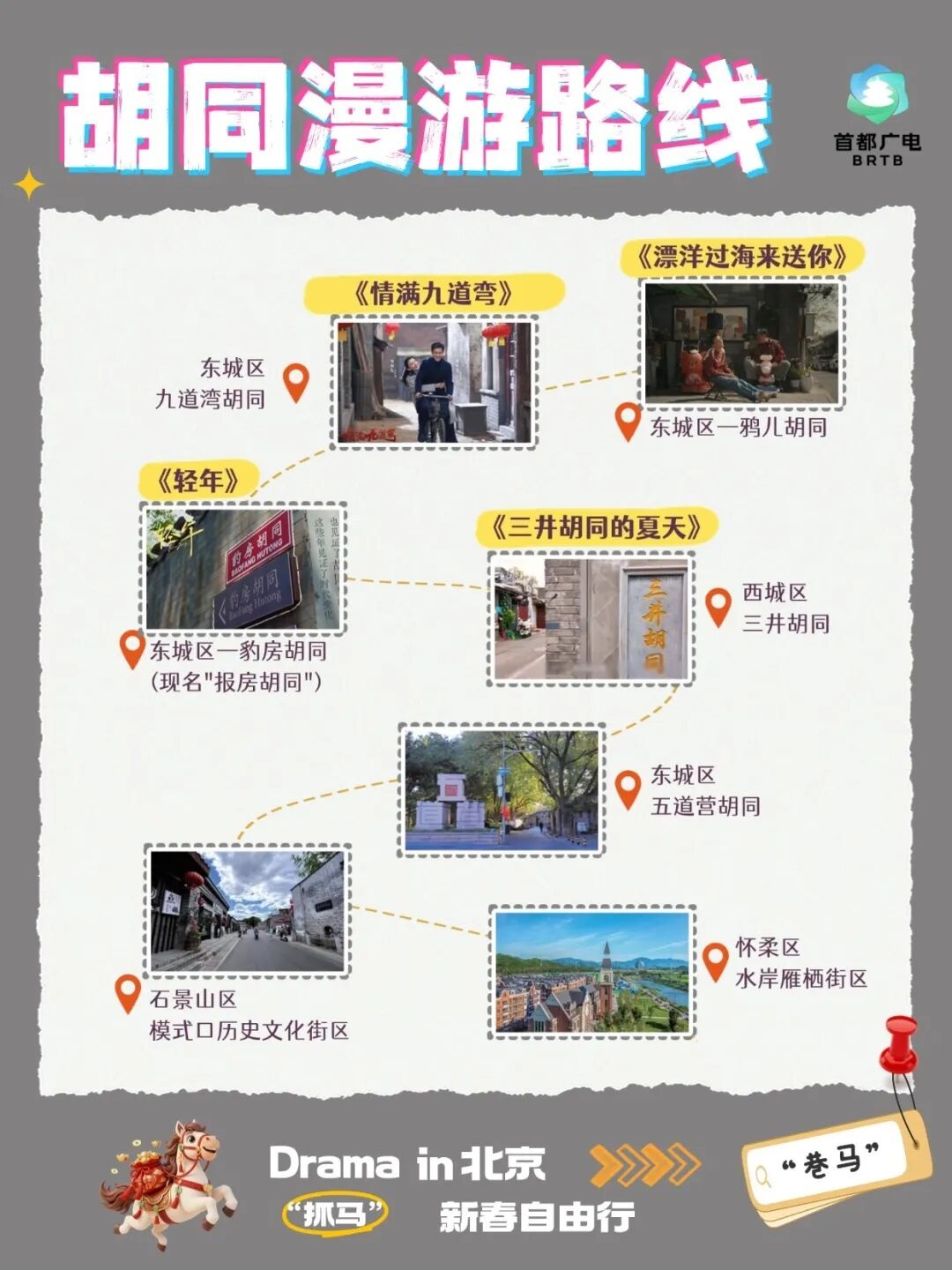 跟着“北京大视听”游北京（四）漫步7条胡同街区取景地 感受北京街头的烟火与诗意