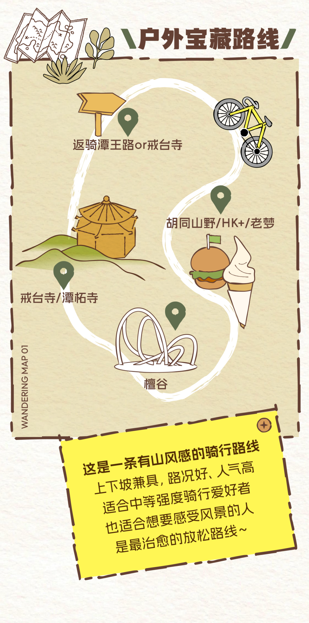 出发吧！打卡京西春行天花板！