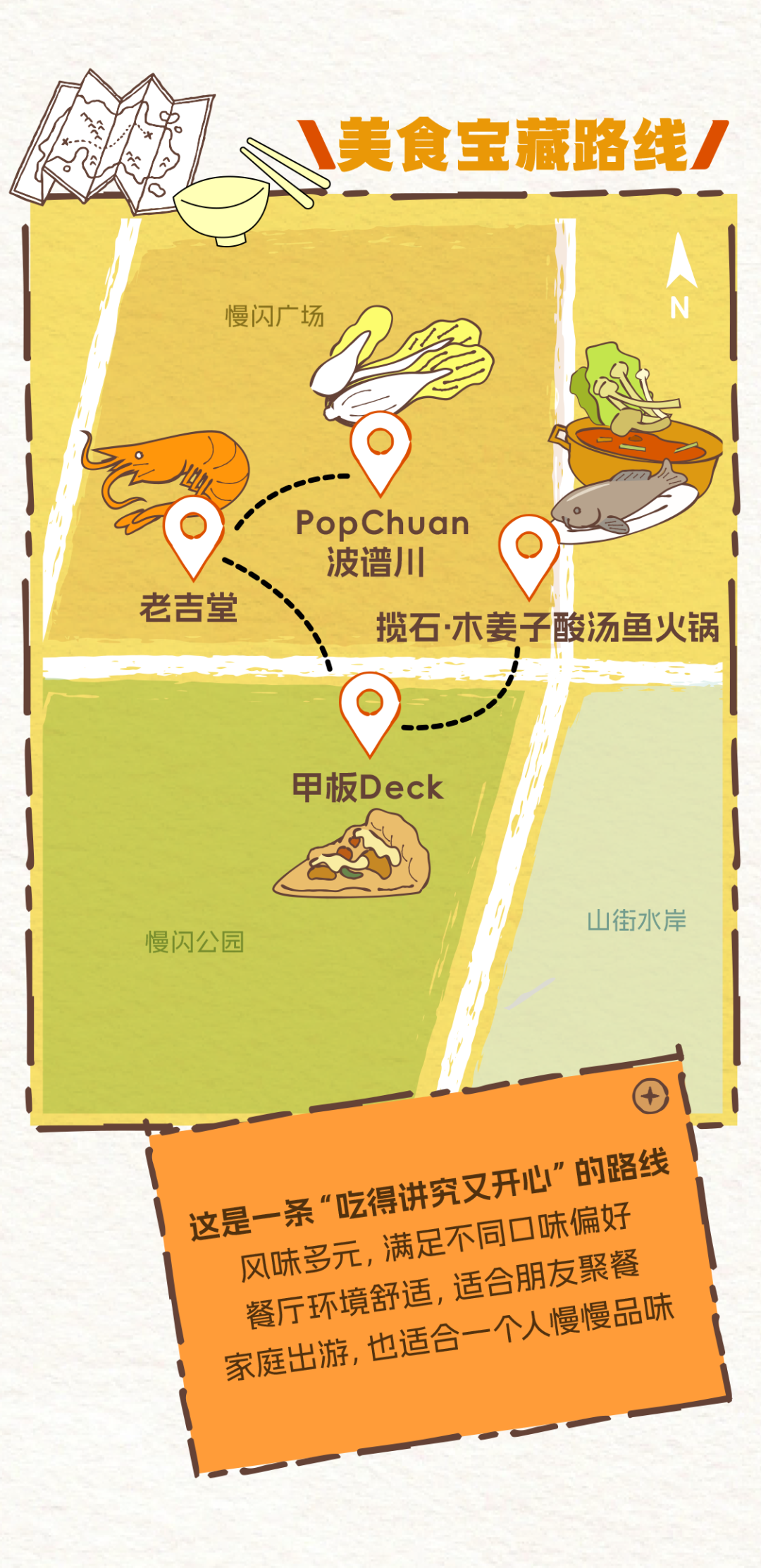 出发吧！打卡京西春行天花板！