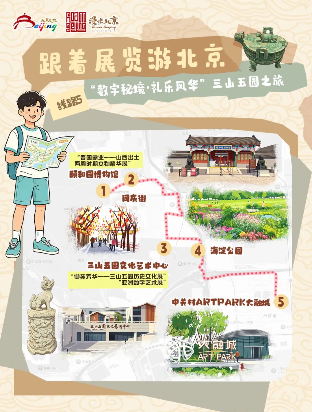端午暑期来北京看“美洲大展”，市文化和旅游局发布10条“跟着展览游北京”主题线路