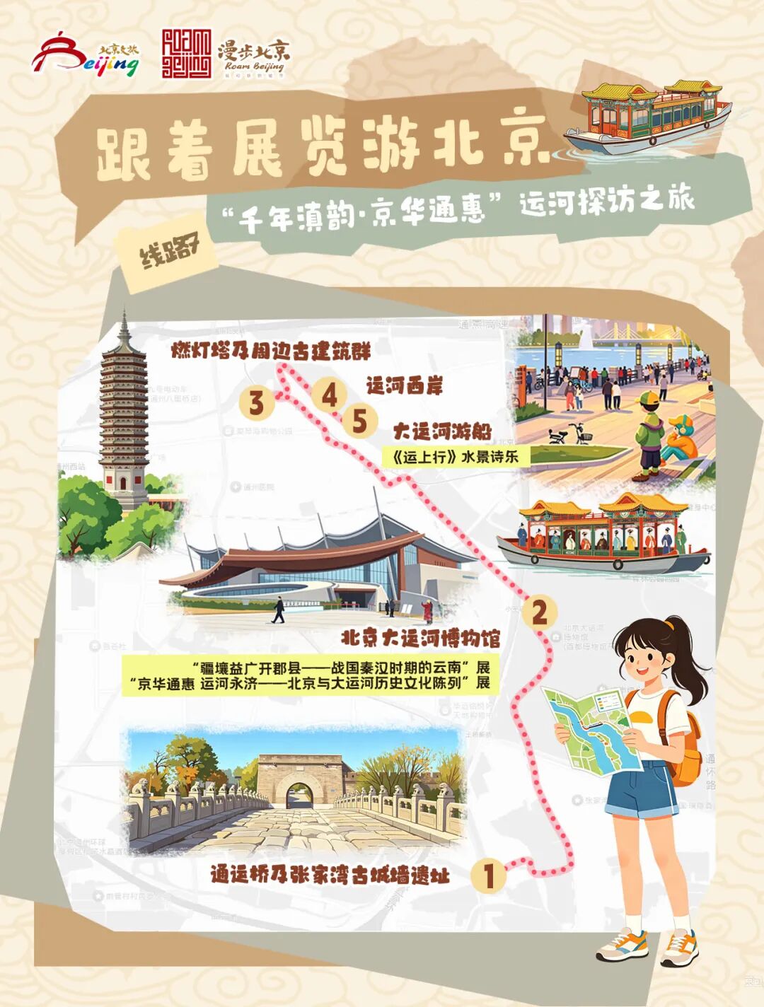 端午暑期来北京看“美洲大展”，市文化和旅游局发布10条“跟着展览游北京”主题线路