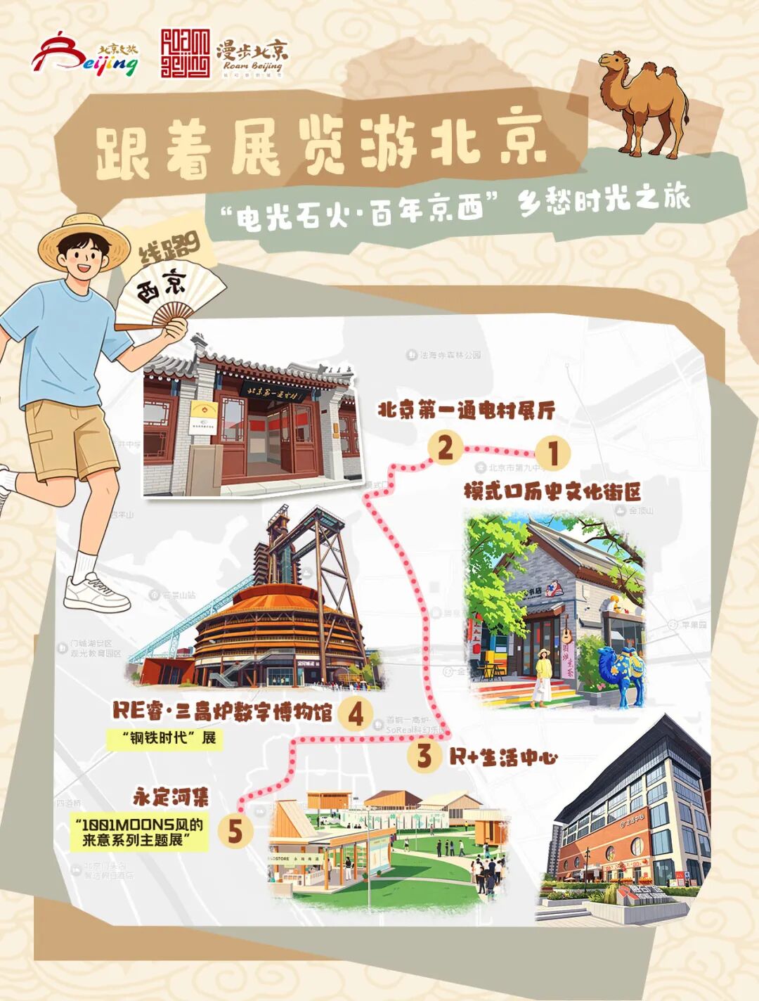 端午暑期来北京看“美洲大展”，市文化和旅游局发布10条“跟着展览游北京”主题线路