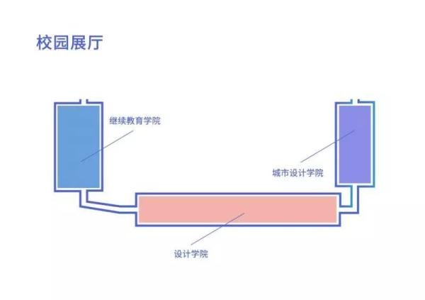 N+743——中央美院四大展区全面呈现研究生毕业展