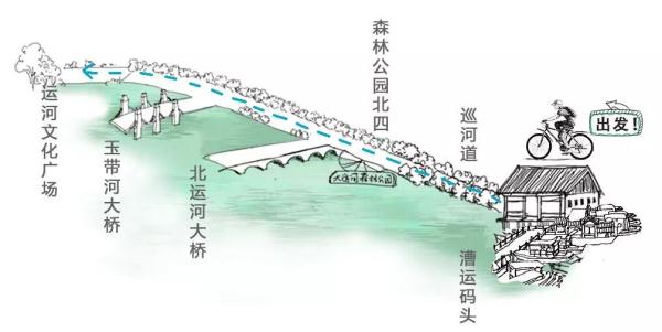 北京的大运河到底在哪？