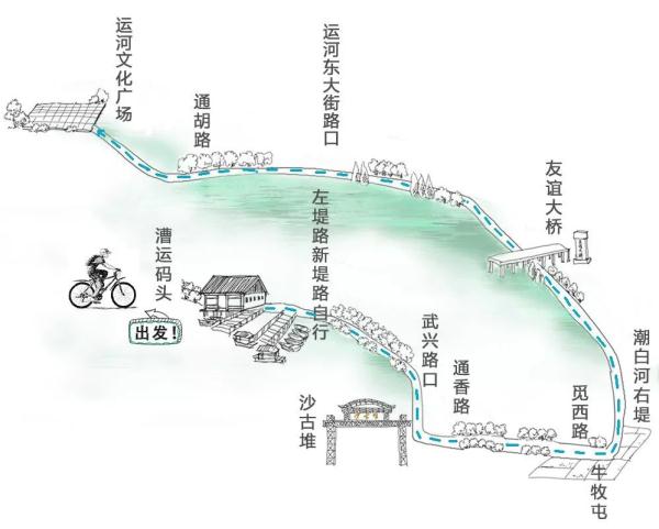 北京的大运河到底在哪？