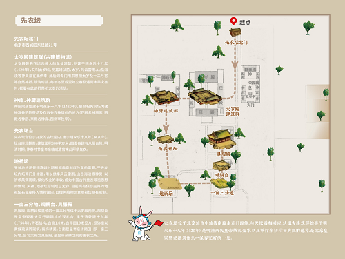 2021文化探访路『先农坛站』启程1.png
