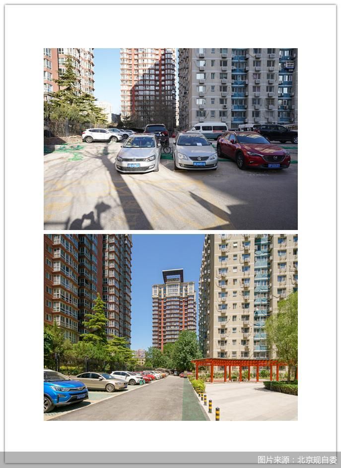 图片来源：北京规自委