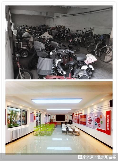 图片来源：北京规自委