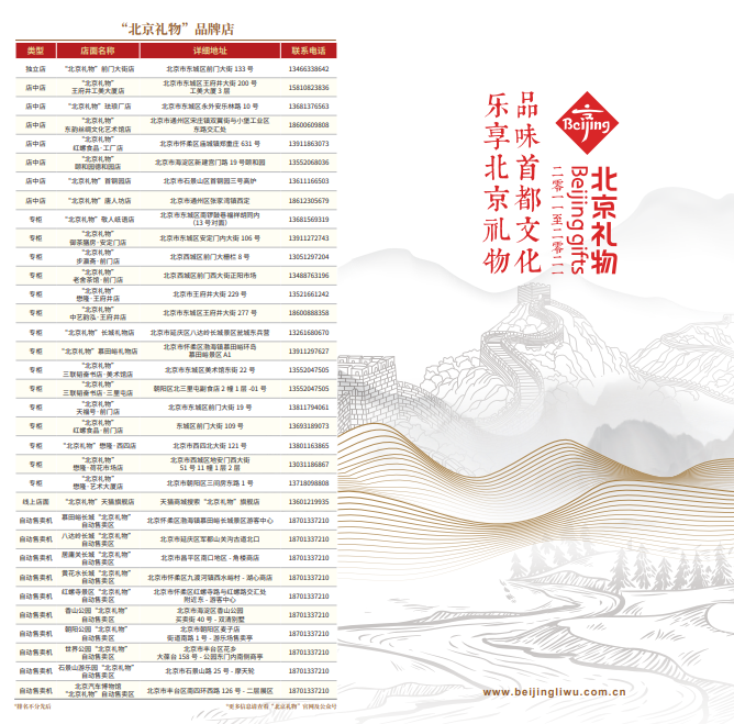 2021“北京礼物”品牌上新店面名录.png