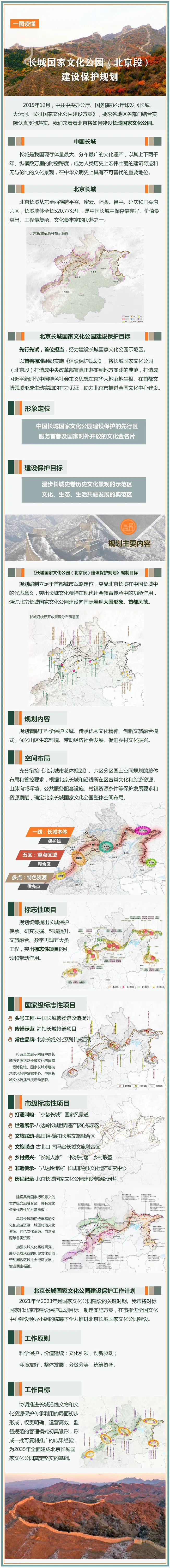 《长城国家文化公园（北京段）建设保护规划》.jpg