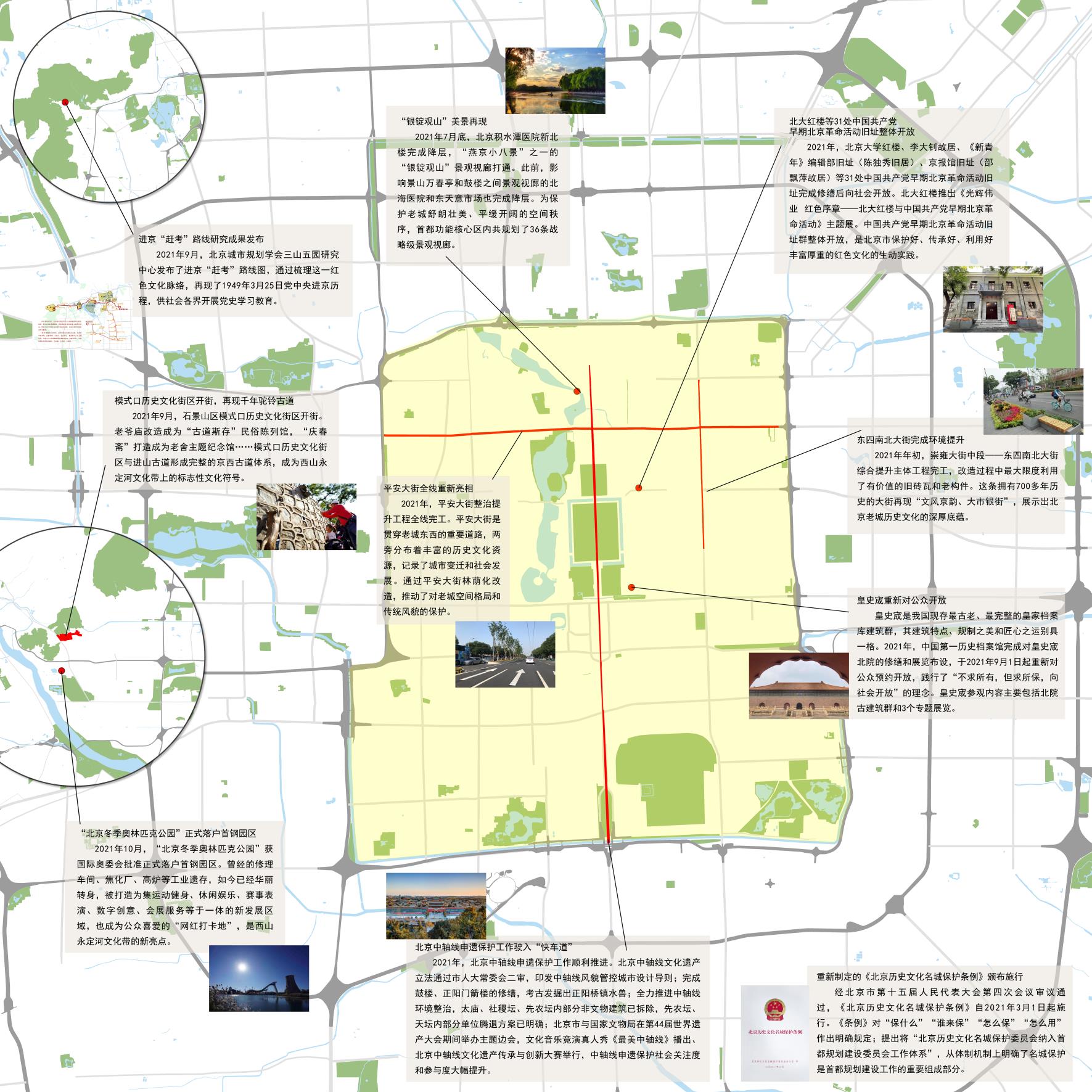 2021年度北京历史文化名城保护十大看点发布.jpg