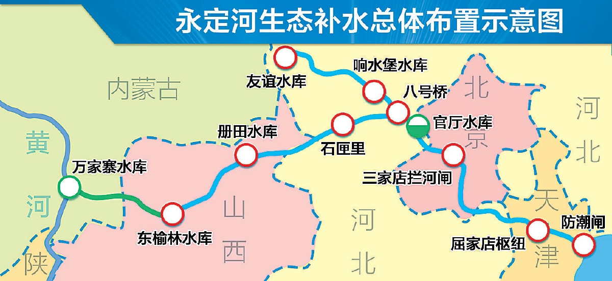 制图/焦剑