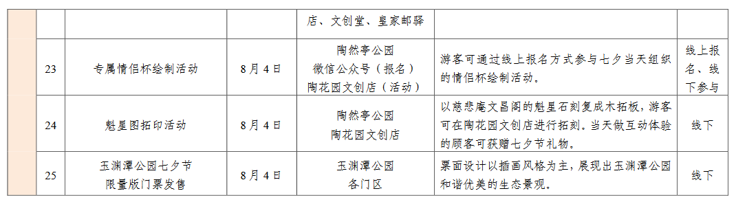 北京市公园管理中心2022年七夕文化活动汇总