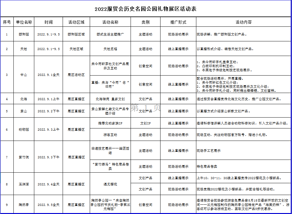 2022服贸会历史名园公园礼物展区活动表