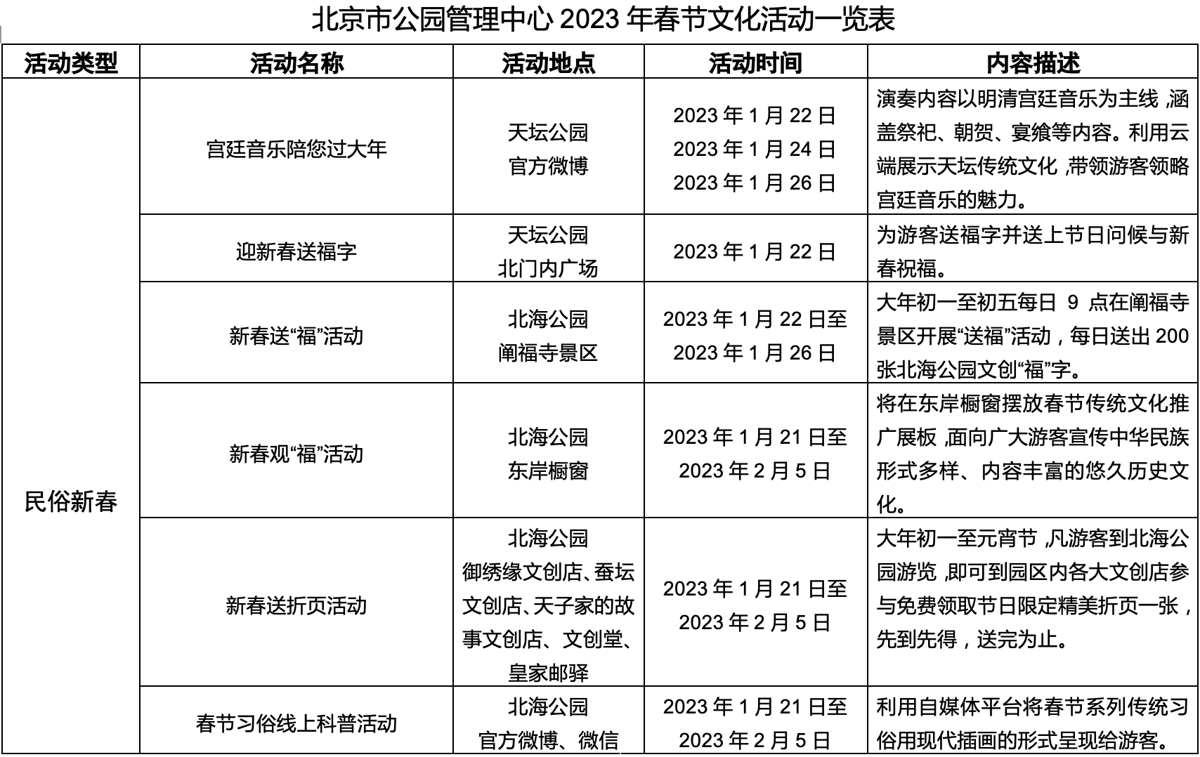 北京市公园管理中心2023年春节文化活动一览表