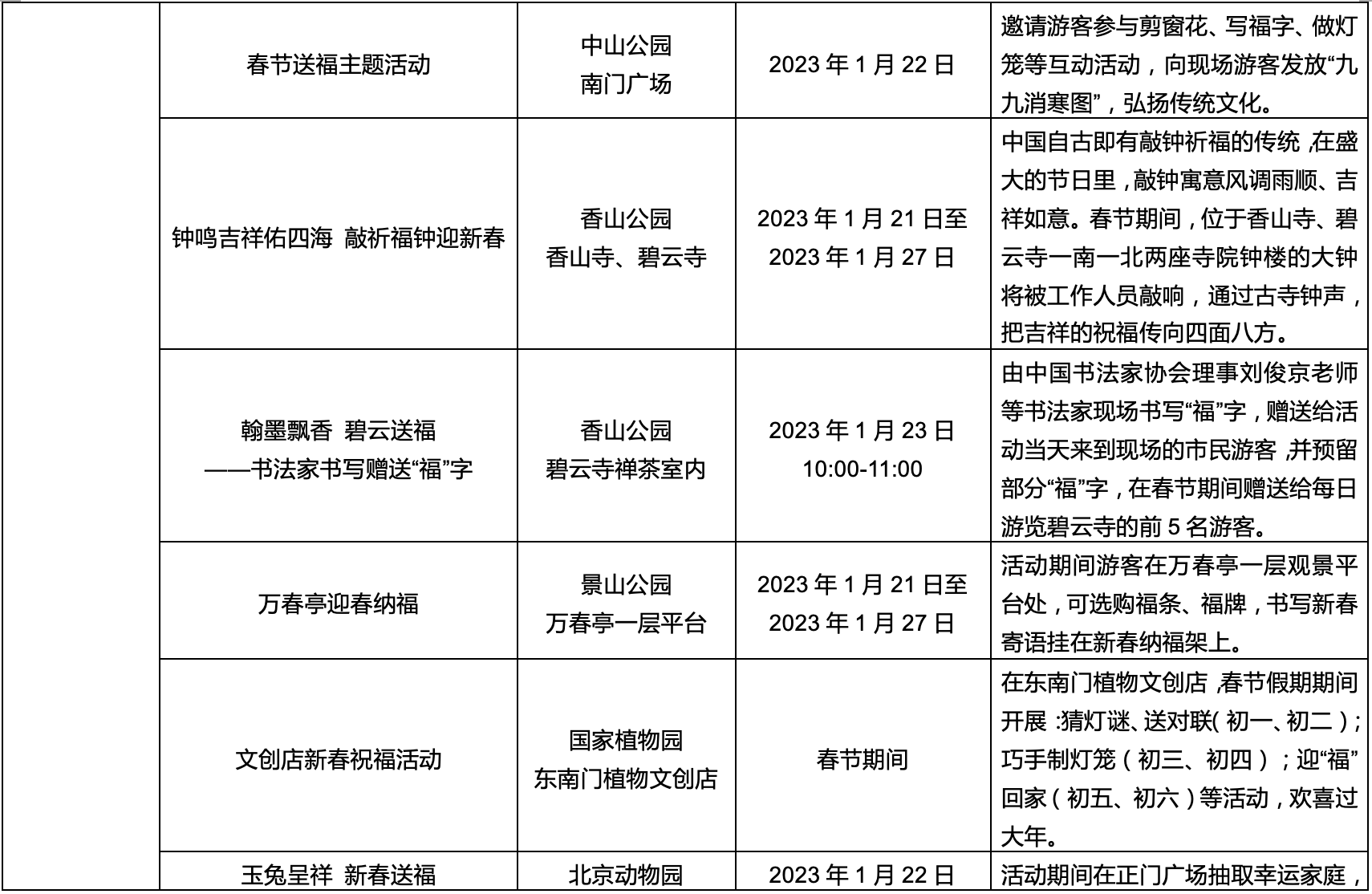 北京市公园管理中心2023年春节文化活动一览表