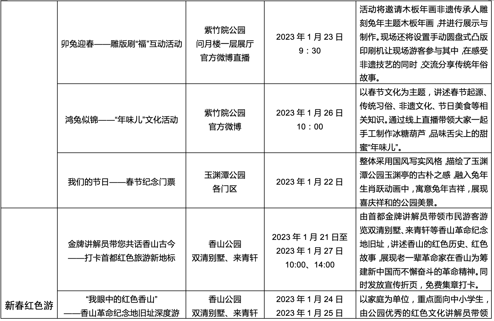 北京市公园管理中心2023年春节文化活动一览表
