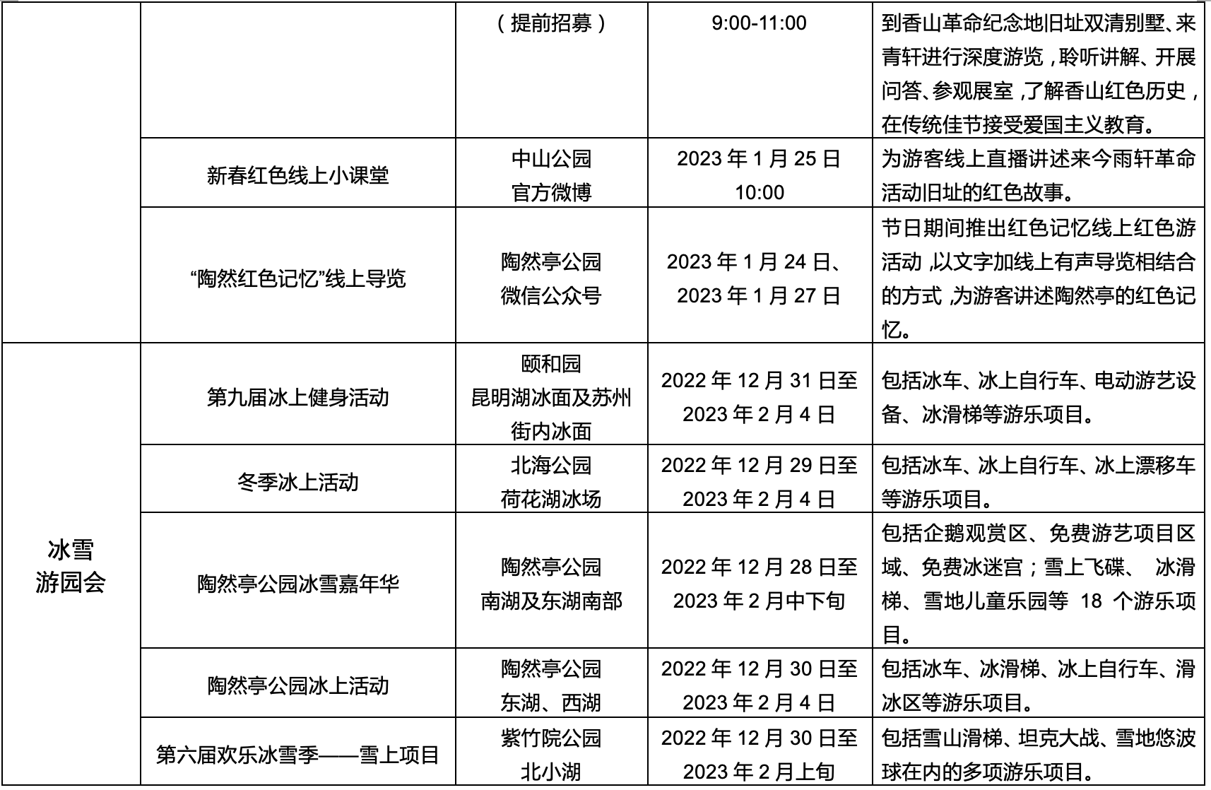 北京市公园管理中心2023年春节文化活动一览表