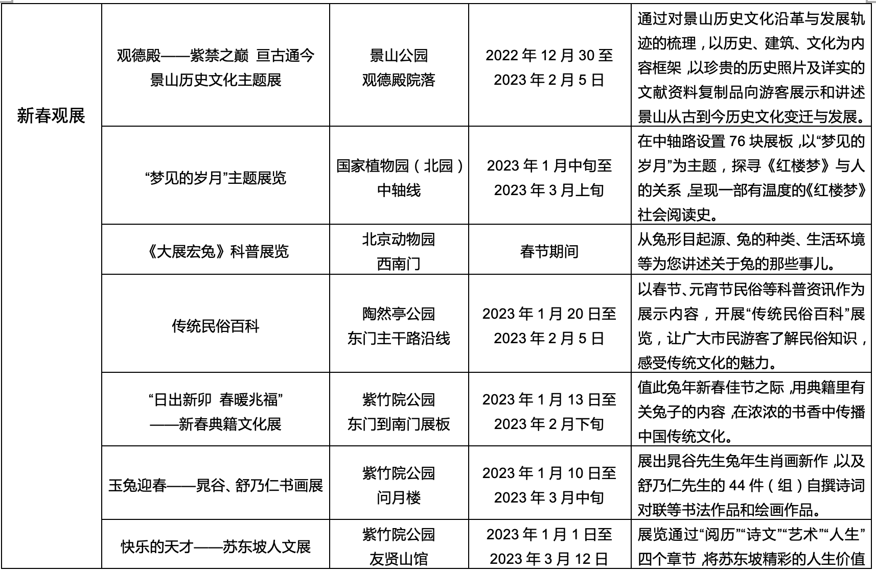 北京市公园管理中心2023年春节文化活动一览表