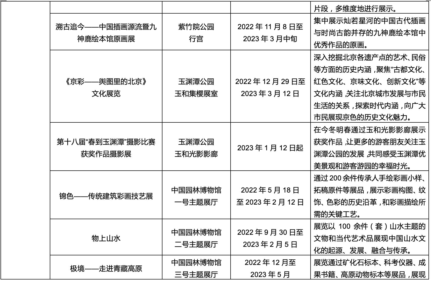 北京市公园管理中心2023年春节文化活动一览表