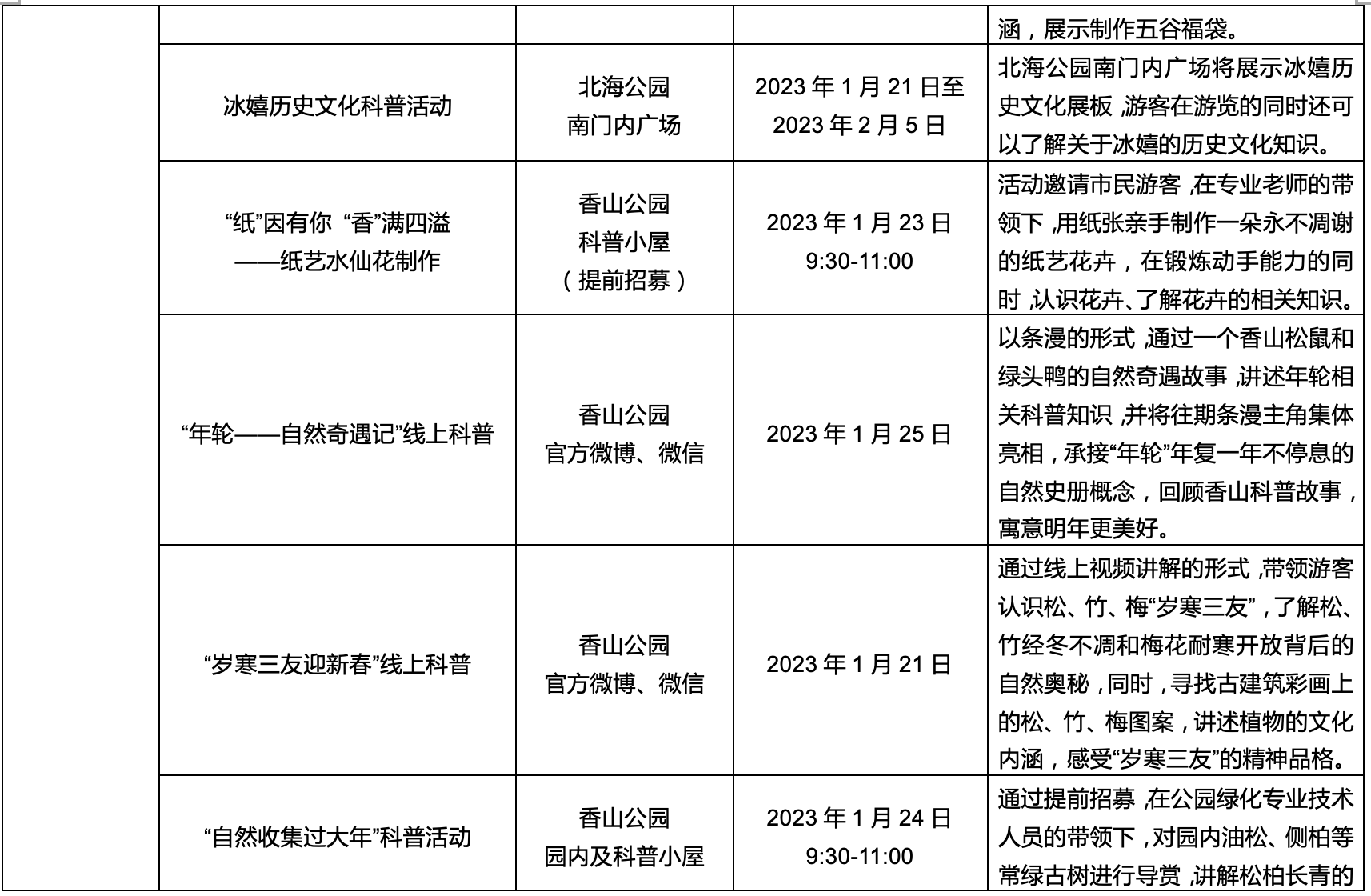 北京市公园管理中心2023年春节文化活动一览表