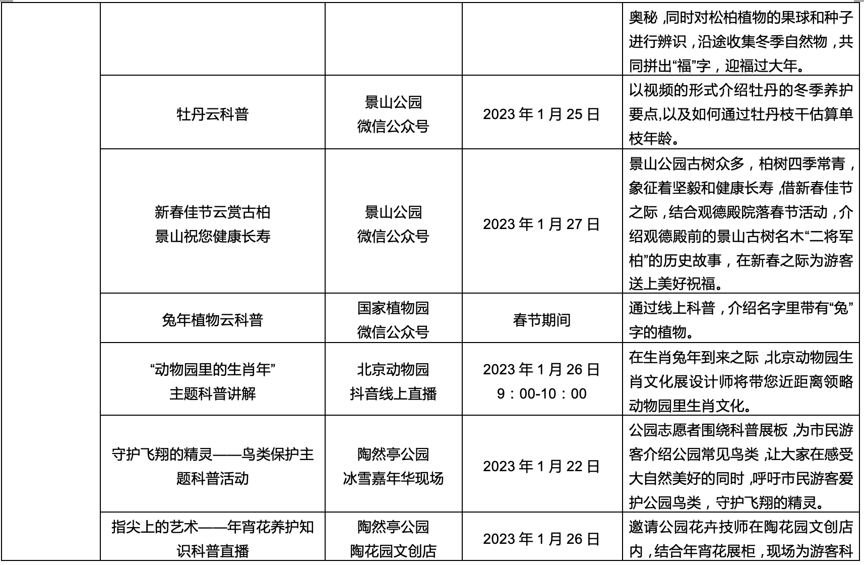 北京市公园管理中心2023年春节文化活动一览表