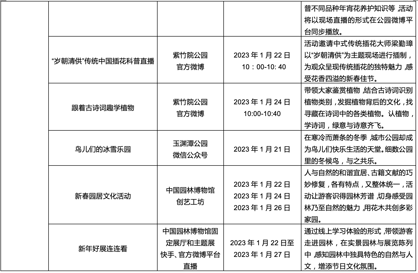 北京市公园管理中心2023年春节文化活动一览表