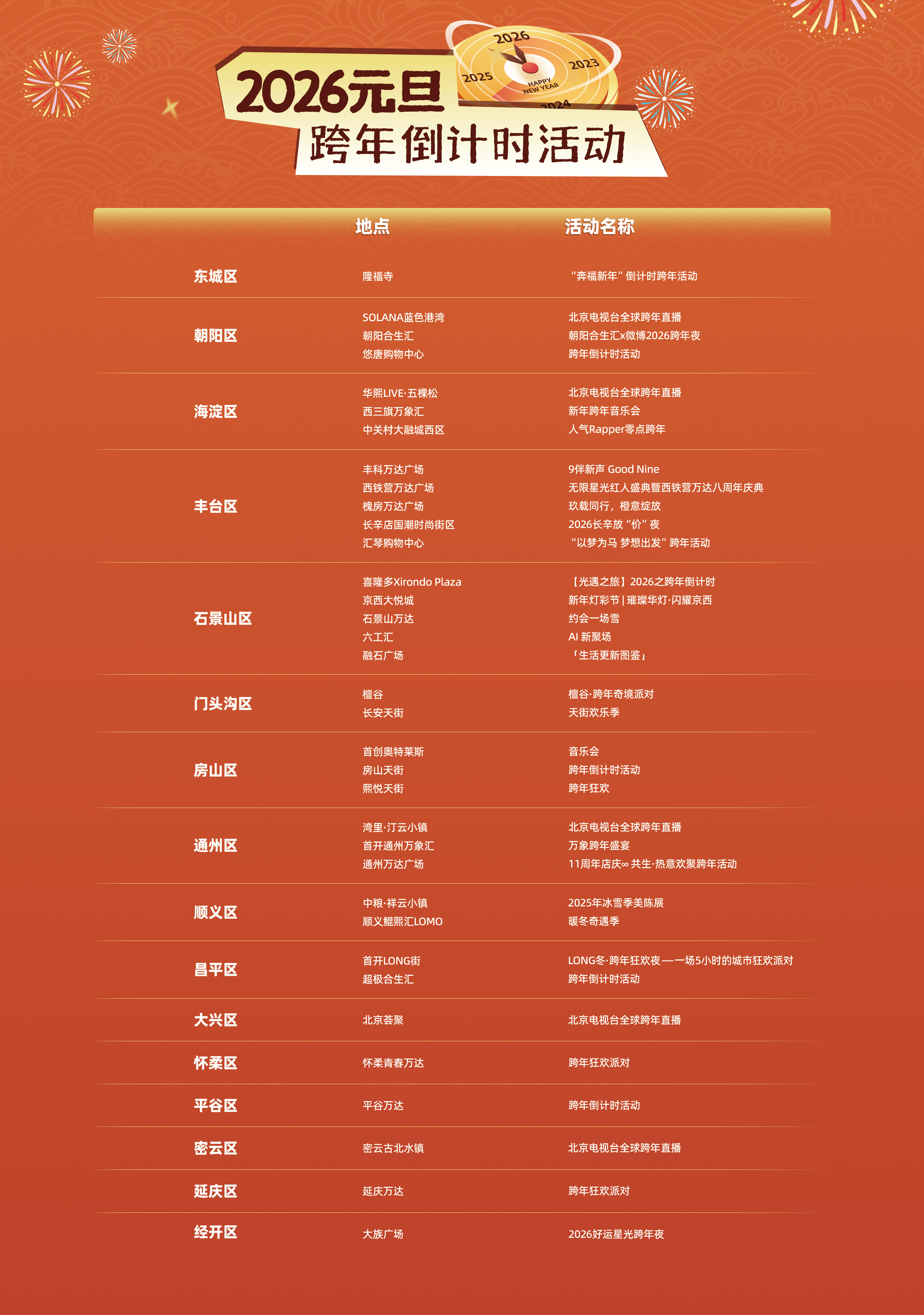 2026元旦跨年倒计时活动 2026元旦跨年倒计时活动