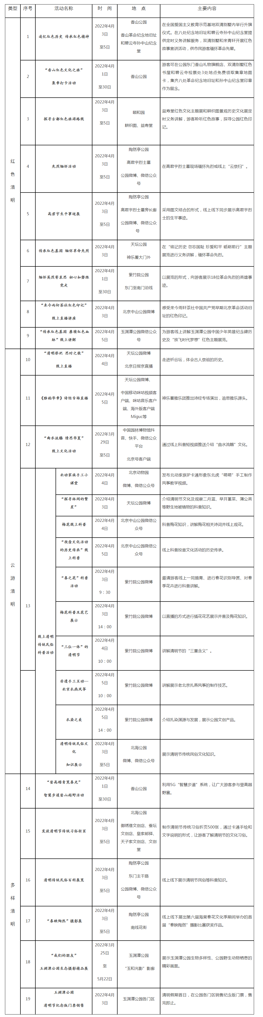 北京市属公园推出19项清明活动.png