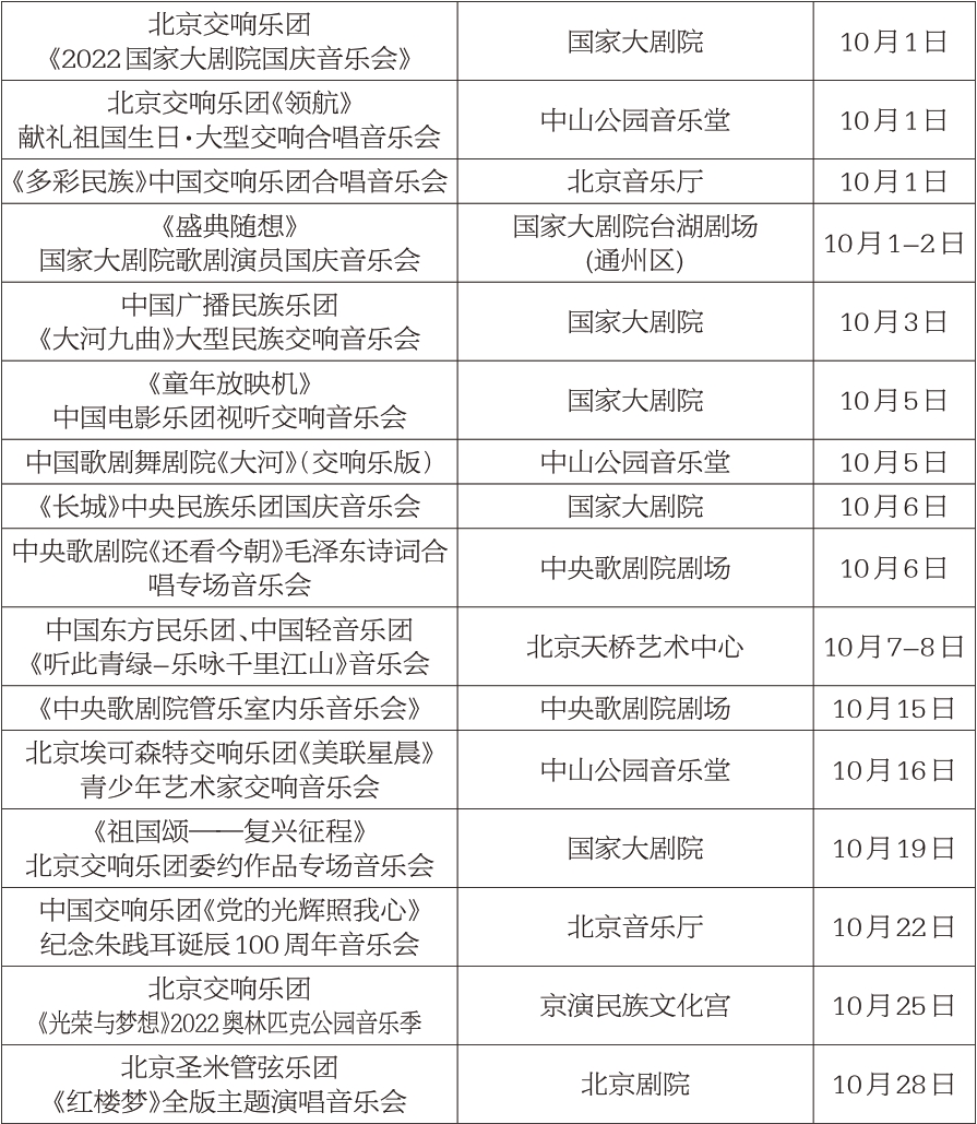 音乐会 优选16部剧目18场演出