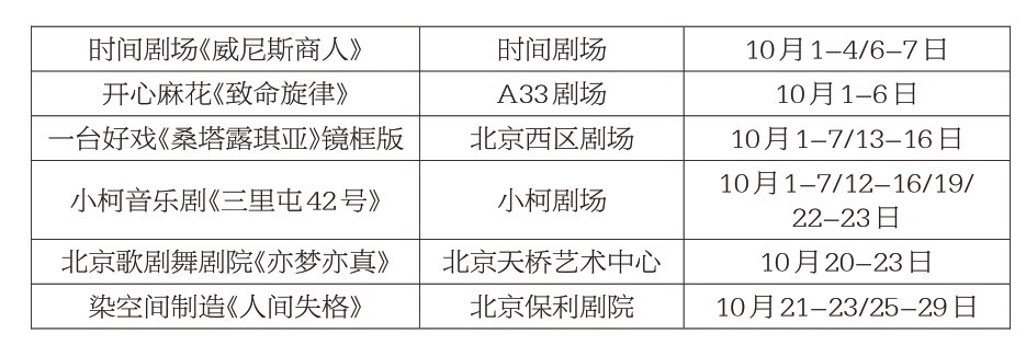 音乐剧 优选6部剧目57场演出