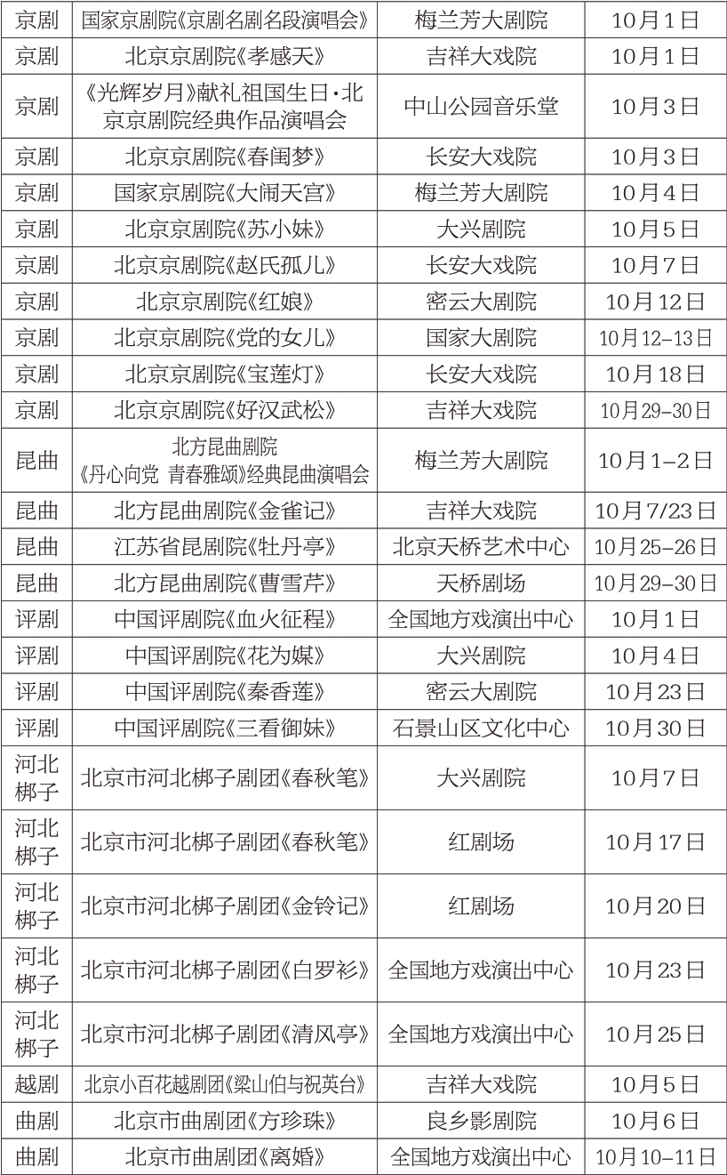 戏曲 优选26部剧目35场演出